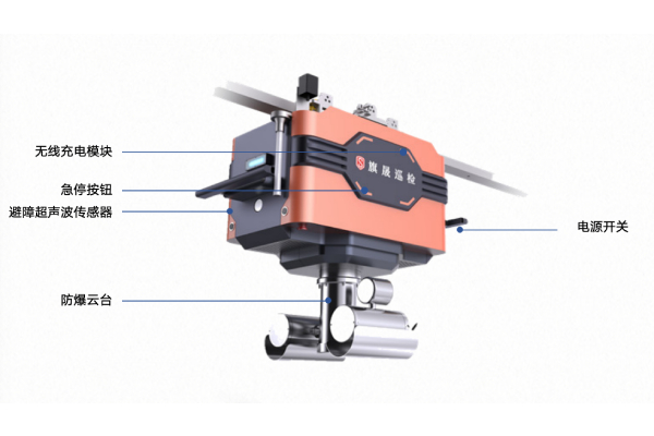 防爆掛軌巡檢機器人