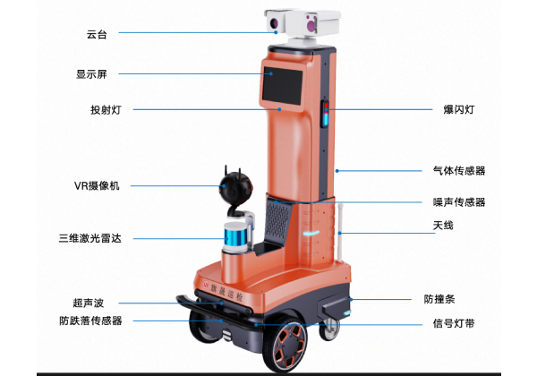 VR 輪式巡檢機(jī)器人