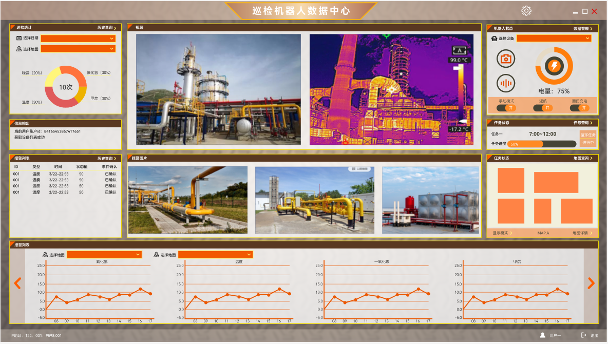 B2雙電機(jī)掛軌巡檢機(jī)器人后臺功能