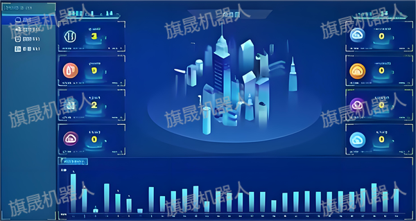 巡檢機器人客戶端登錄