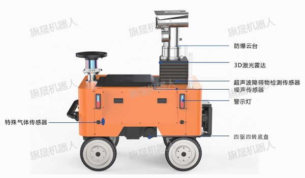 防爆巡檢機(jī)器人