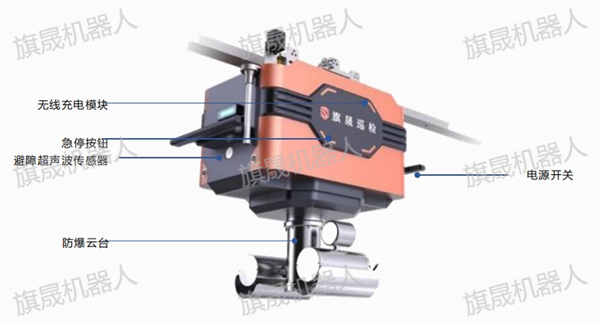 旗晟Ex2-C6防爆掛軌巡檢機器人
