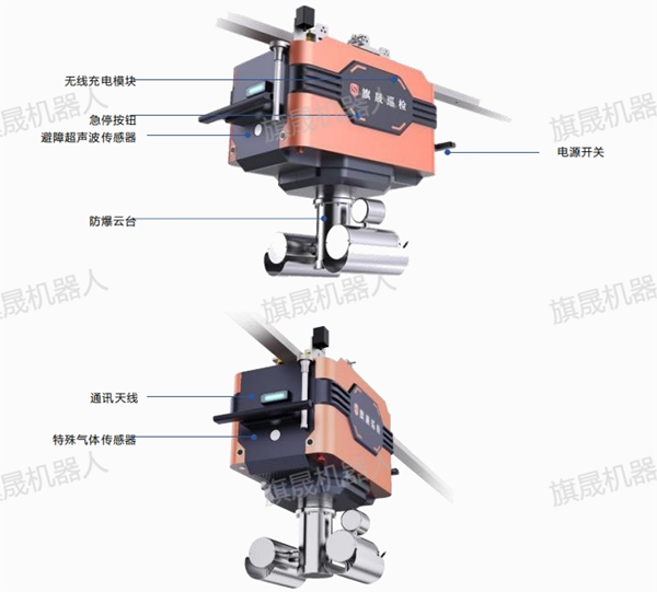 Ex2-C6防爆掛軌巡檢機(jī)器人